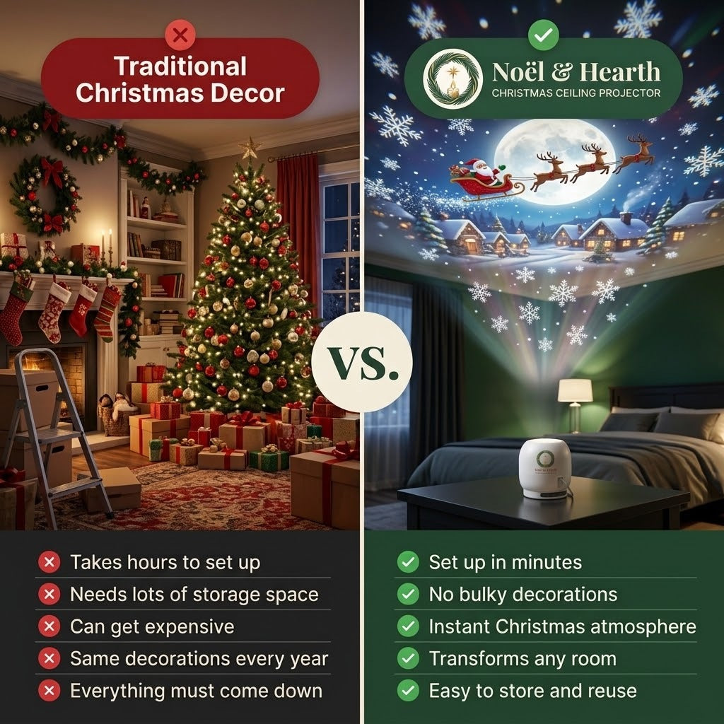 Christmas Ceiling Projector – Rotating Santa & Snowflake Night Light